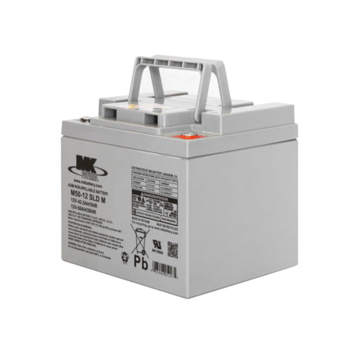 Roma granada battery BT0019